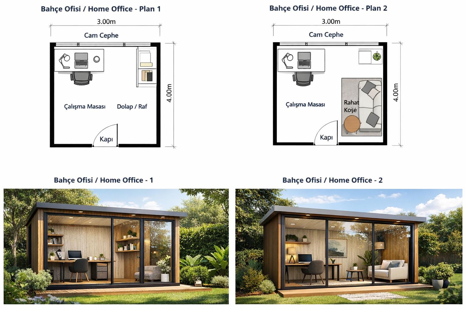Ev ve İş Hayatını Doğayla Buluşturan Çözüm: Bahçe Ofisi (Garden Office) Rehberi — Sergen Genç Mimarlık blog görseli